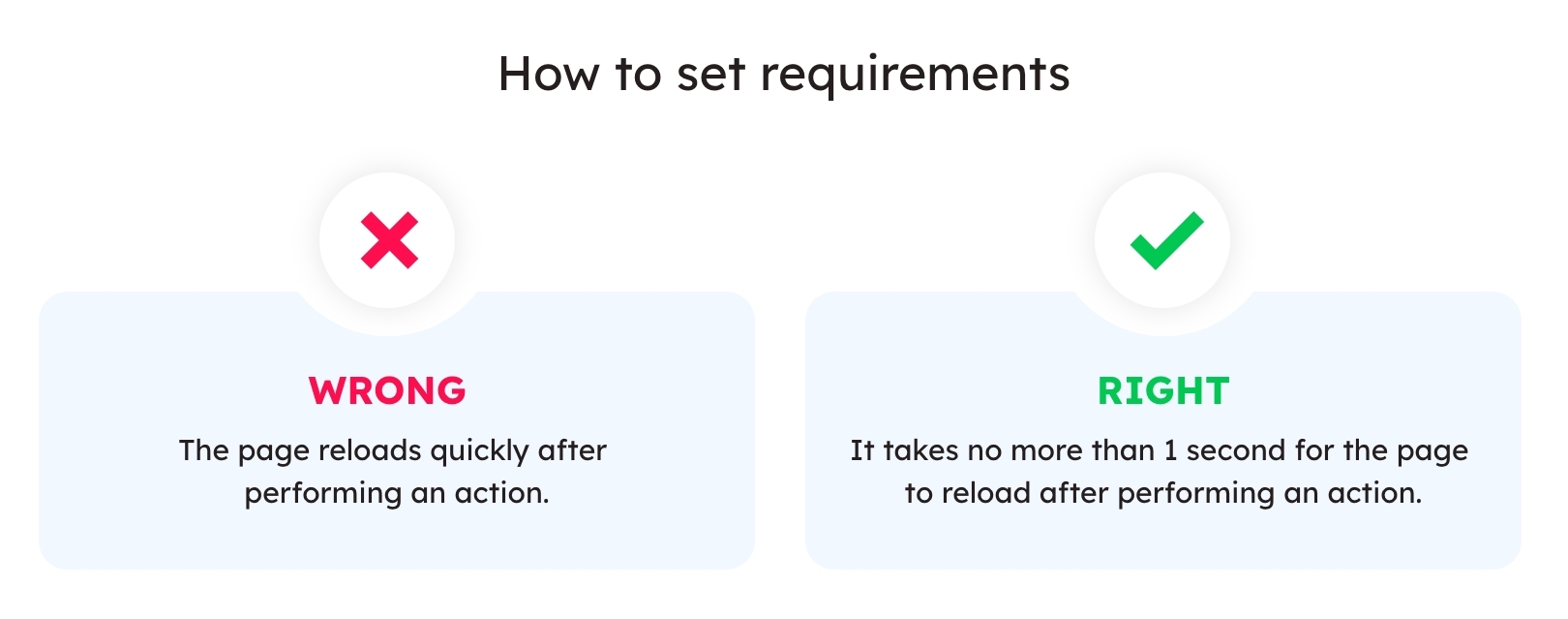 How-to-set-requirements (1)