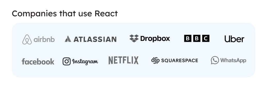 companies-using-react