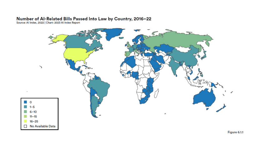 number-of-ai-related-bills