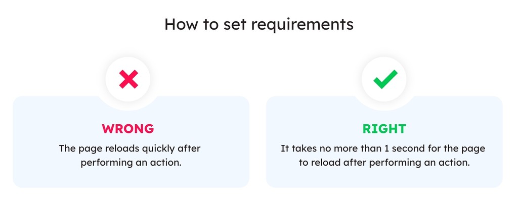 How-to-set-requirements