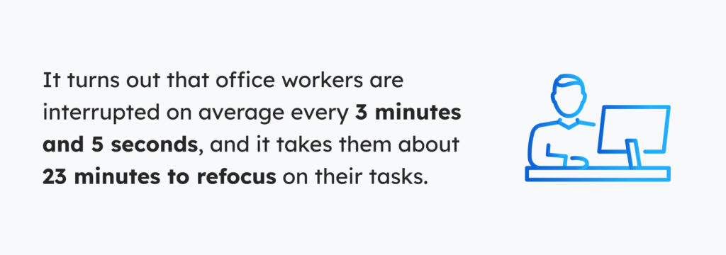 It turns out that office workers are interrupted on average every 3 minutes and 5 seconds, and it takes them about 23 minutes to refocus on their tasks. 